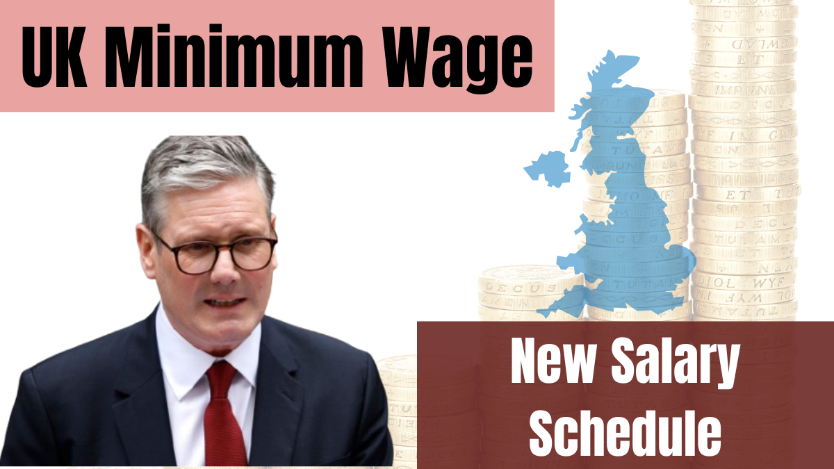 UK Minimum Wage