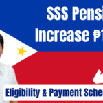 SSS Pension Increase ₱1,976 February 2025 – Eligibility & Payment Schedule