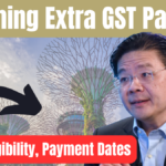 Canada’s Upcoming Extra GST Payment