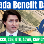 Canada Benefit Dates