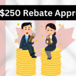 The $250 Working Canadians Rebate: Everything You Need to Know