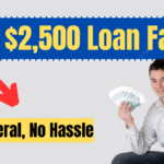 How to Get a $2,500 Loan Fast – No Collateral, No Hassle