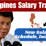 Philippines Salary Tranche March 2025: New Salary Schedule, Increases & Who Benefits