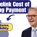 Centrelink Cost of Living Payment 2025 Update: New Rates, Eligibility, and What’s Changed