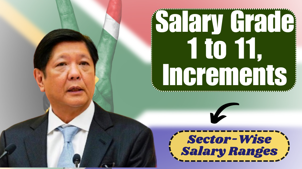 Philippines Salary Grade 2025: Full Breakdown from Grade 1 to 11, Increments & Sector-Wise Salary Ranges