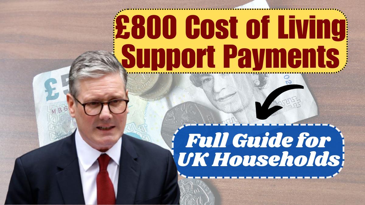 Secure Your £800 Cost of Living Support Payments