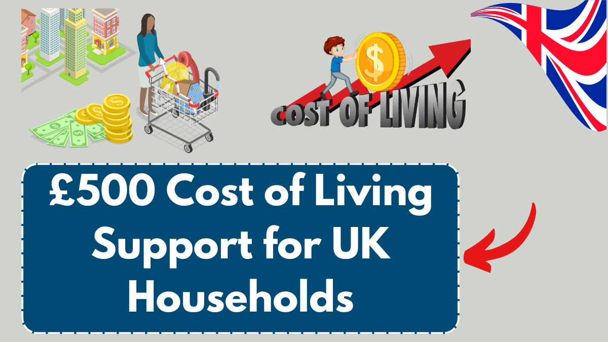 £500 Cost of Living Support for UK Households – Check Your Eligibility Now